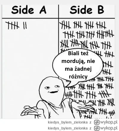 kiedysbylemzielonka - @Milegodniawszystkim: