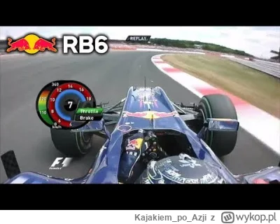 KajakiempoAzji - @milosz1204:
Wystarczy obejrzeć ten filmik, żeby zrozumieć czemu vet...