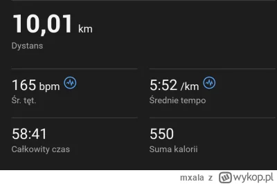 mxala - Teraz tylko prysznic i można siadać do kąkutera ( ͡º ͜ʖ͡º) #garmin #bieganie ...