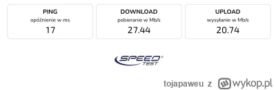 tojapaweu - Uważam, że ten wynik jest beznadziejny jak na dzisiejsze standardy. Macie...