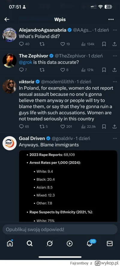 Fajrantboy - @kukuryQ oczywisxie znajdzie sie jakas p------a polka w komentarzu.