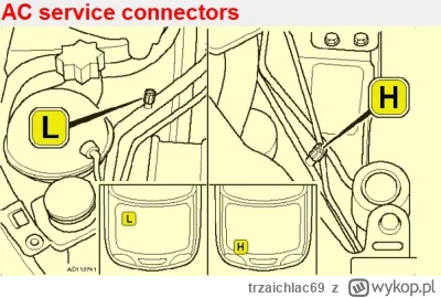 trzaichlac69 - @Anty_Chryst: jeśli dobrze pamiętam to citroen c4 1.6 benzynka ?
Łap z...