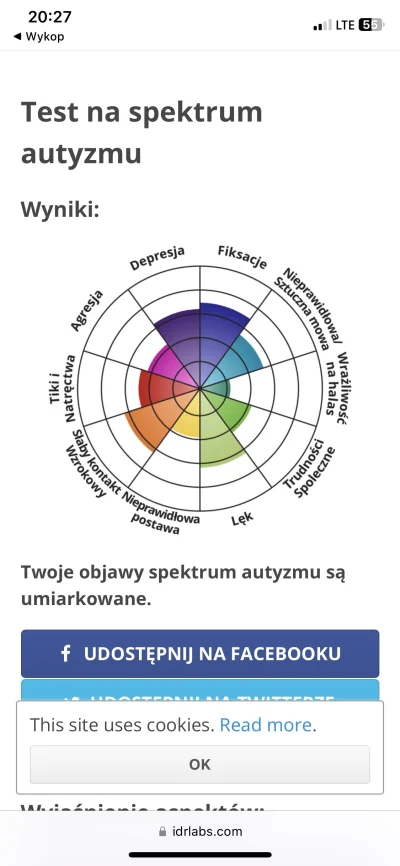 Hejkapi - Doktorzy, jak ze mną zle?
