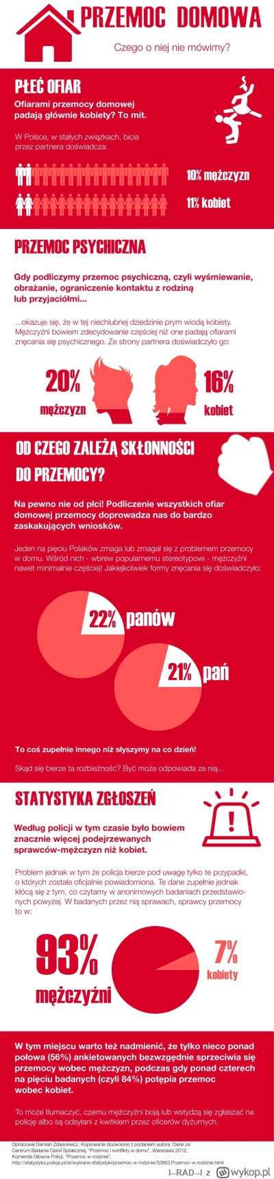 l--RAD--l - @eyehategod: Gonciarz pisał o przemocy domowej. 
W rzeczywistości wygląda...