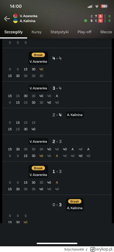 Szychasekk - I ktoś jest w stanie ruszać dyskusje że kobiety powinny mieć takie same ...