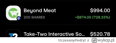 UczesanyPedryl - #gielda #chwalesie #bynd