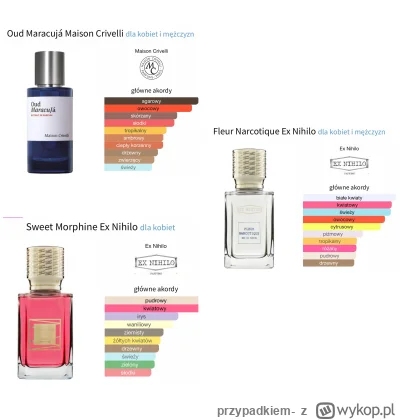 przypadkiem- - #perfumy

Krótkie wrażenia po weekendowych testach, dajcie znać co pys...