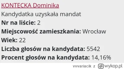 vvvariacik - O we #wroclaw radną została 22-letnia partnerka szefa sztabu po (który m...