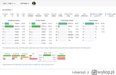 i-marszi - 295 987 + 39 + 52 + 32 + 32 + 22 = 296 164



#stacjonarnyrownik #szosa #t...