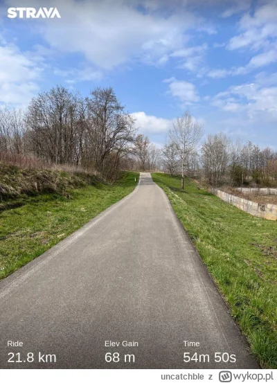 uncatchble - 120 675 + 22 = 120 697



#rowerowyrownik #gravel #warszawa

Skrypt | St...