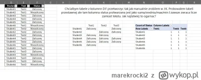 marekrocki2 - #excel
