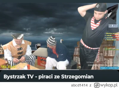 abcd1414 - Kiedyś to były streamy, przebieranki, pełne zaangażowanie nawet Sylwek bra...