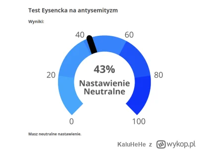 KaluHeHe - Nie ma konkretnej różnicy pomiędzy narodem żydowskim a ludźmi innych ras.
...