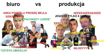 bojackHorsemanPatataj - Jak jeszcze byłem kierownikiem na produkcji to lubiłem obserw...