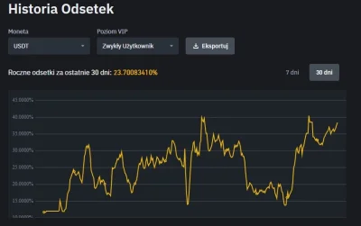 Upomnieniezgrzywnom - @nicspecjalnego: wklejałem już ten screen wcześniej - tak wyglą...