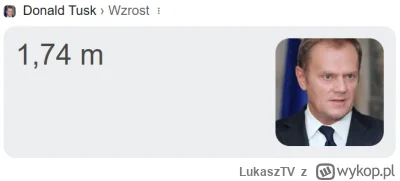 LukaszTV - @power-weak: To dlatego tusk nie potrafi sobie z nim poradzić