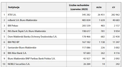 pepedros - @pepedros: