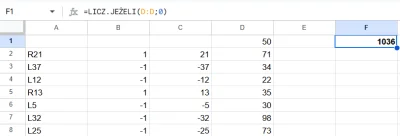 SendMeAnAngel - No to jedziemy z pierwszym zadaniem Advent of Code.

Mamy sejf z zamk...