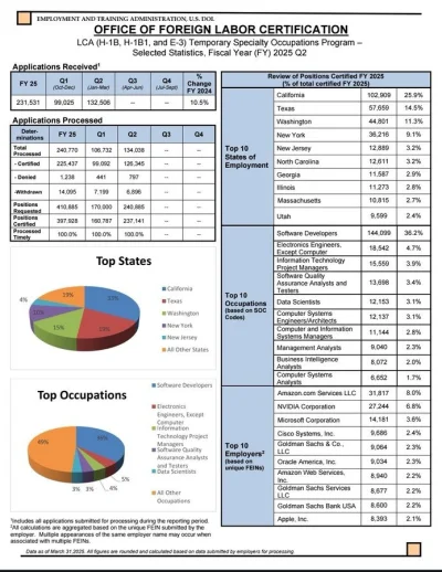 elbanos - @BlackpillMonster: macie tą swoją rewolucję ai(another Indian) nawet nie 60...