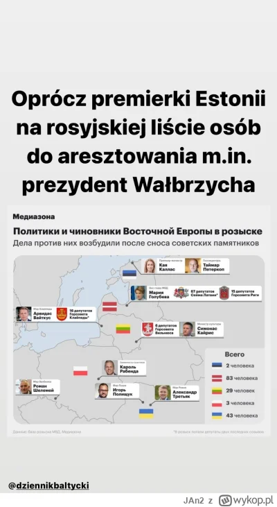 JAn2 - Na liście poszukiwanych przez ruskich jest nawet prezydent Wałbrzycha (ʘ‿ʘ)

h...