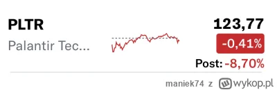 maniek74 - #gielda

dawaj Palątir, to już się kameruje ( ͡° ͜ʖ ͡°)