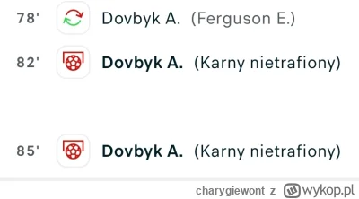 charygiewont - #mecz xD