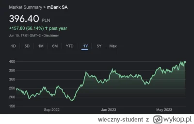 wieczny-student - Sam tylko mBank w ciągu roku wykręcił ponad 60% wzrostu akcji co je...