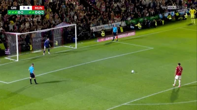 Minieri - Czwartoligowe Grimsby eliminuje w karnych Manchester United z EFL Cup

Mirr...