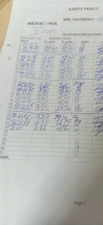 dudi-dudi - W końcu październik skończony, będzie 10k na rączkę.
A Wy co biedaczki Po...