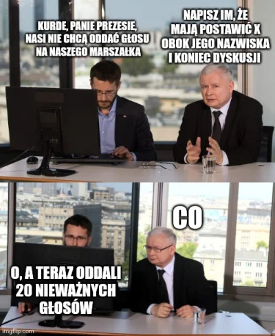 jaroty - XdddDdDDDDD

#bekazpisu #polityka #partiarosyjska #krakow