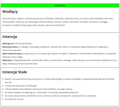 yourgrandma - @DominiCanes, @Igtorn, @JonaszSynGrazyny, @Kalafijor, @Maaska, @RomskaP...