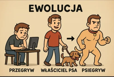 mk321 - https://wykop.pl/link/7818403/epidemia-pogryzien-przez-psy/komentarz/13374702...