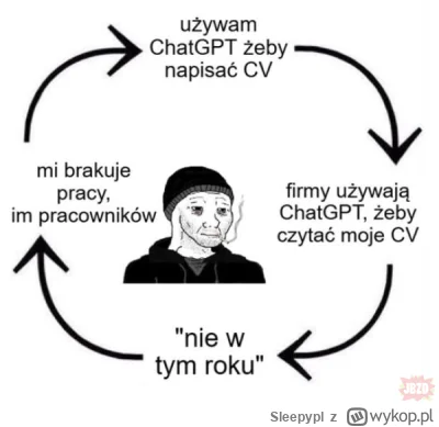 Sleepypl - #heheszki #humorobrazkowy #pracbaza #pracait