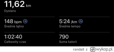 randall - 2 841,53 - 11,62 = 2 829,91

Jeff dzisiaj zapodał trening  run–walk–run. Al...