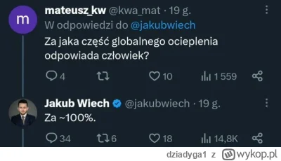 dziadyga1 - > Zmiana klimatu wzmocniła powódź w Polsce o ok. 20%

może od razu za 100...