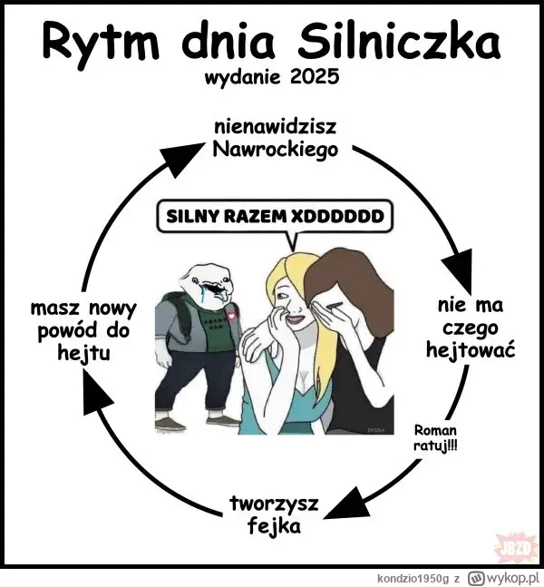 macvir - @Parmenides69: tylko wstaw ten sondaż