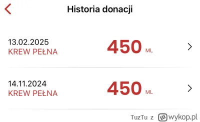 TuzTu - 223 870 - 450 = 223 420
Data donacji - 13.02.2025
Rodzaj donacji - krew pełna...