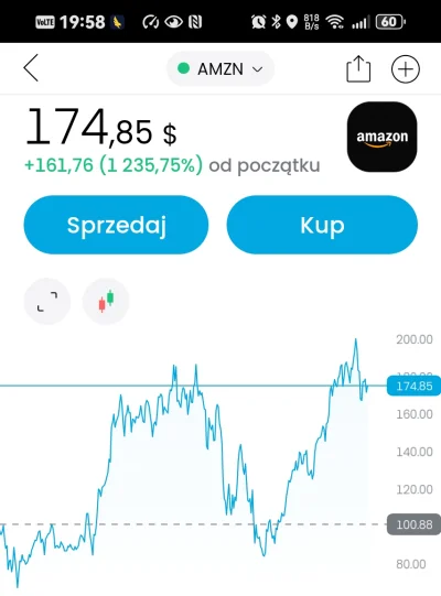 widmo82 - @SmartCheetah nie tykaj, to j3bni3 xD
SPOILER