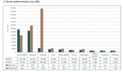 jackgadzinowski - No tak, małpa uciekała z "obozu dziecięcego" KL Babalu Birkenau aż ...