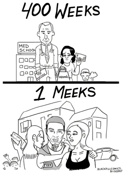 power-weak - #przegryw #blackpill #truecel 

Dlaczego Przegrywi na tym tagu nie mogą ...