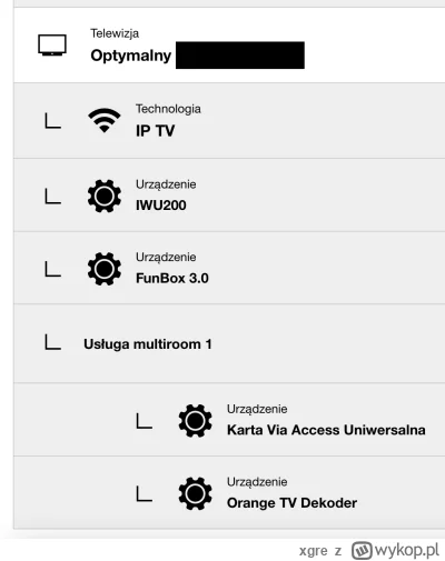 xgre - @NH35: FTTH. A który jest główny to nie wiem, jak sprawdzić? Tak mi się wyświe...