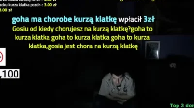 uncovered - jest taka choroba
#danielmagical #patostreamy