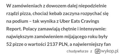 chudywfurze - Co za przypadek ( ͡° ͜ʖ ͡°)

#wykopobrazapapieza #heheszki