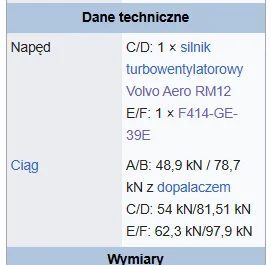 ukradlem_ksiezyc - @Salam-Abdul-Al-Stulejari: 
nie, amerykanie nie mają w tej sytuacj...