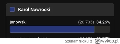 SzukamNlcku - Mój powiat ᕙ(⇀‸↼‶)ᕗ
#wybory #polityka