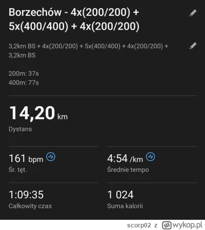 scorp02 - 91 095,72 - 14,19 = 91 081,53

Dzisiaj fajny dzionek treningowy boży. 
W s...