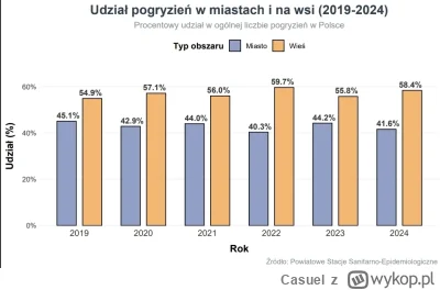 Casuel - @przemek-ja: Zapraszam do merytorycznej dyskusji.
A nie, przeciez nie ma z k...