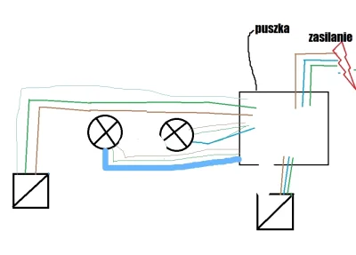zimowyporanek - @smokzabojcaludzi: Proszę, tak to powinno wyglądać.