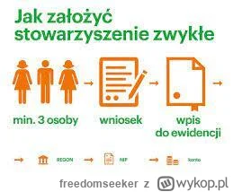 freedomseeker - Trzy osoby do założenia stowarzyszenie zwykłego
Zna ktoś bliżej ten t...