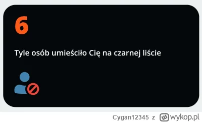 Cygan12345 - Mam nadzieję że karp tych ludzi będzie walił mułem. Pozdrawiam 
#swieta